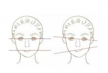 五官不對稱的人好不好?