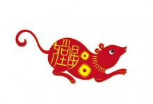 2008年哪個時辰的屬鼠人優秀命？