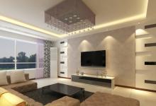 怎樣布置客廳最吉利?