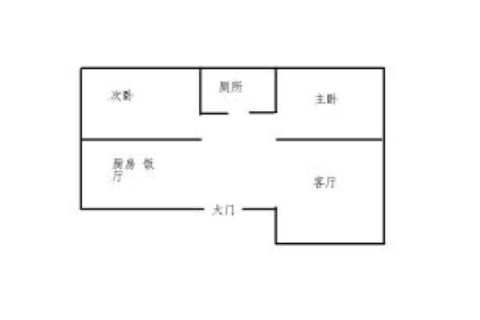 住在風水不好的房子怎么辦？