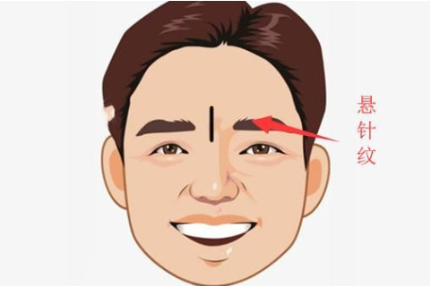 懸針紋男人性格好不好?