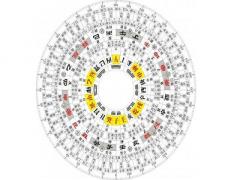 大六壬排盤軟件手機版測算哪個好?