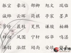 等著你有小寶寶以后，寶貝名字便是考慮到八字五行和五格等才好