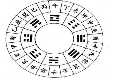 子時末生是幾點,子時初中末如何區(qū)分?