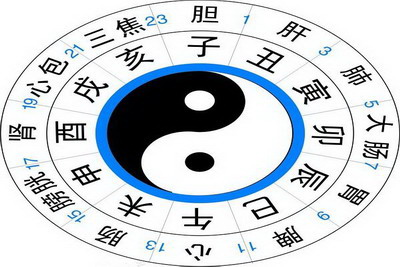 子時末生是幾點,子時初中末如何區(qū)分?
