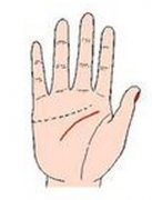 女人(男人)川字紋手相圖解大全