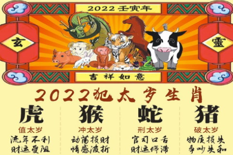 2022犯太歲嚴重的四大生肖 屬虎、屬猴、屬蛇、屬豬2022年犯太歲怎么化解