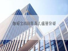 鄭博士2022年馬人運勢分析