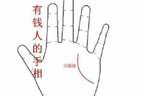 水星丘有豎紋什么意思?思維敏捷