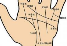掌心痣變淡了寓意著什么?掌心痣有什么說法
