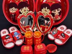 星盤太陽(yáng)星座相位