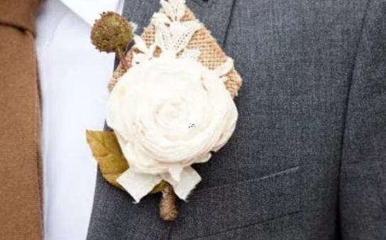 太陽星座查詢表【1970 太陽星座查詢表【1970