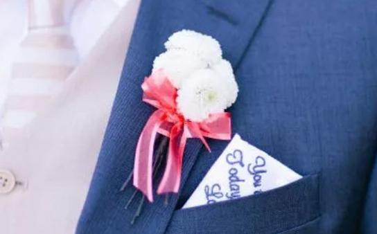 十二星座門檻 十二星座門檻