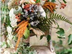 哪個星座男最娘