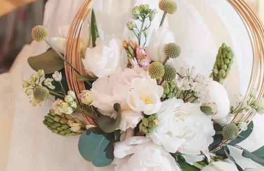 7宮守護星座 7宮守護星座