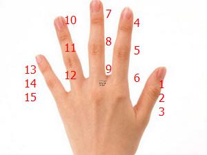 什么樣的面相容易出家,什么面相的人會大富大貴 什么樣的面相容易出家,什么面相的人會大富大貴