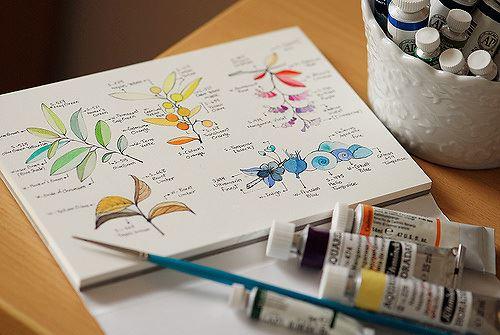 夢見婢女 夢見婢女